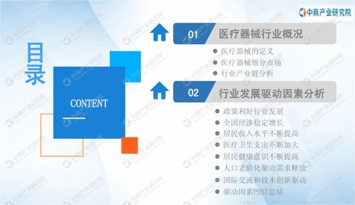 2020年中國醫(yī)療器械行業(yè)發(fā)展前景及投資機(jī)會(huì)研究報(bào)告 聚焦計(jì)算機(jī)軟硬件及輔助設(shè)備零售視角