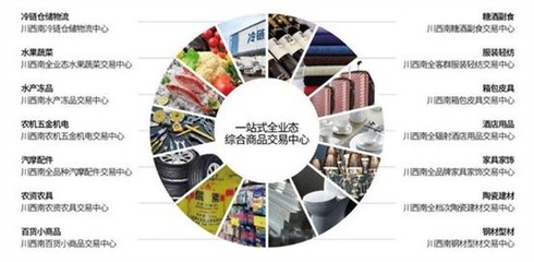 樂山中農城 五金零售新引擎，助力城市振興發展